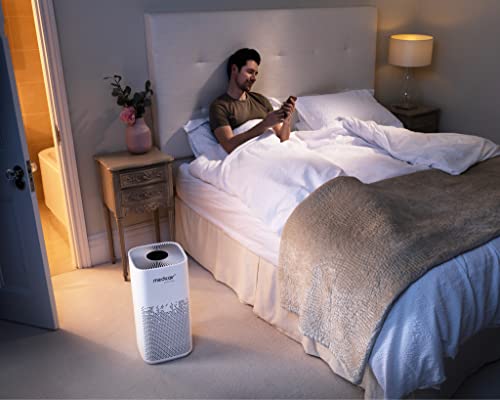 MedicAir Pro Mini