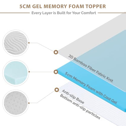 Degrees of Comfort 2 Inch Thick Memory Foam Mattress Topper