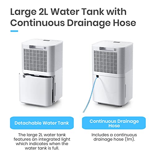 Pro Breeze 12L/Day Dehumidifier
