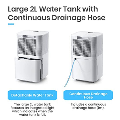Pro Breeze 12L/Day Dehumidifier