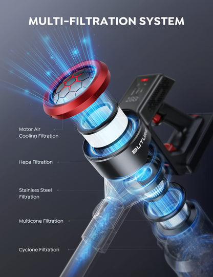 BuTure Cordless Vacuum Cleaner, 450W Stick Vacuum