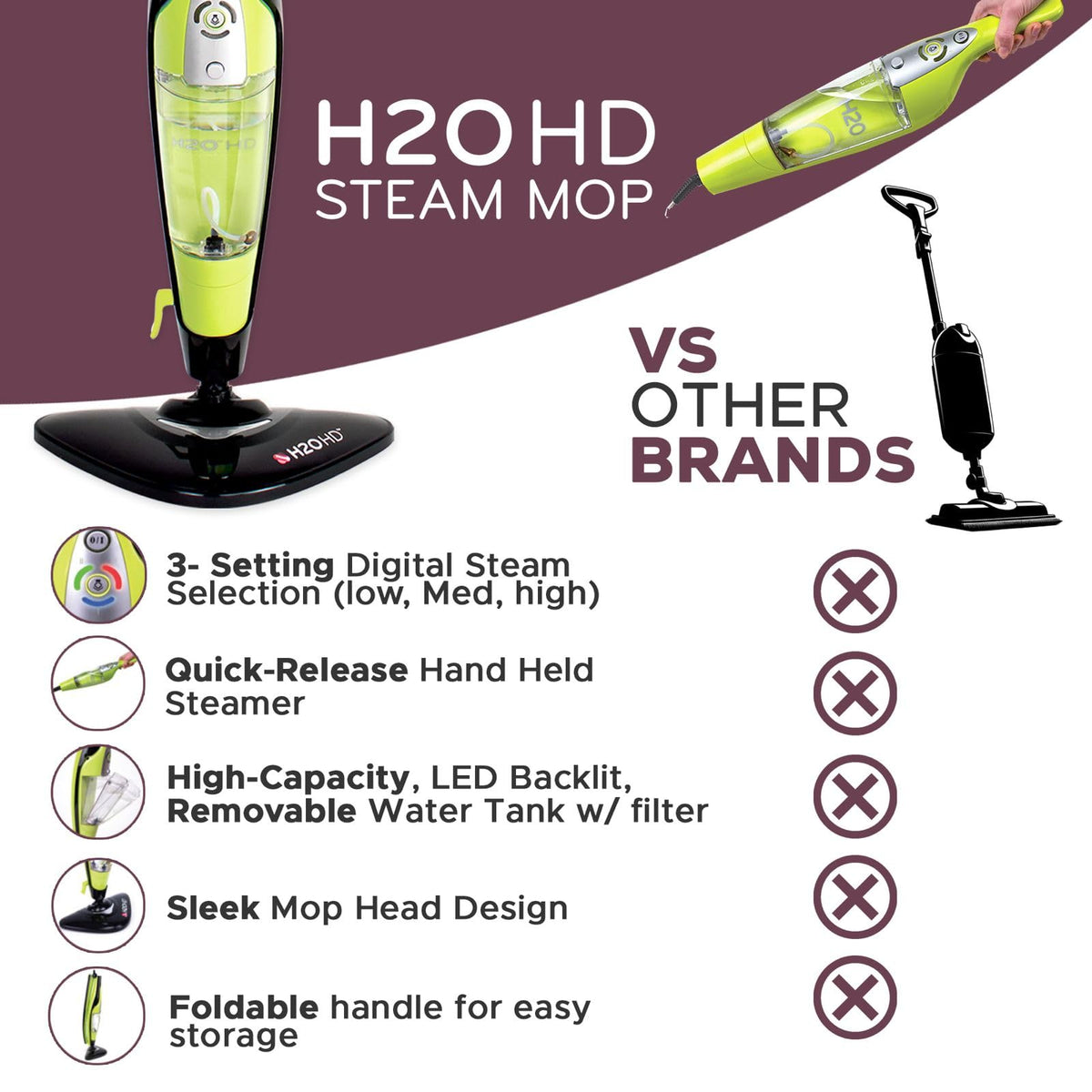 H2O HD Steam Mop and Handheld Steam Cleaner