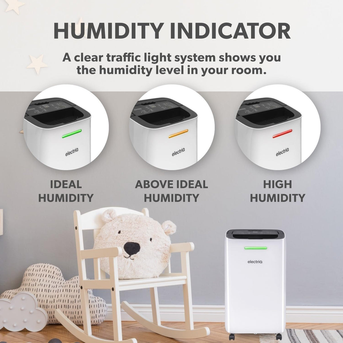 electriQ 12L portable dehumidifier great for 3 bed homes