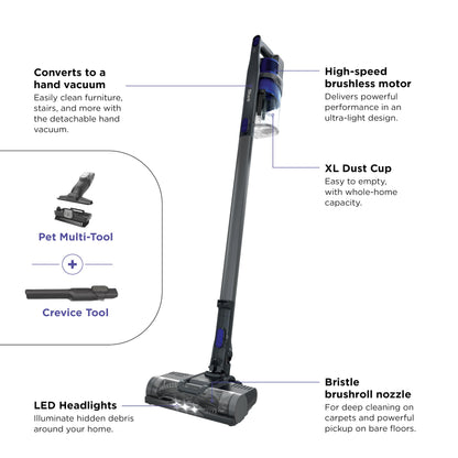 Shark Pet Cordless Stick Vacuum, 40-Min Runtime, Lightweight, Grey, IX141