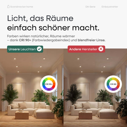 LED Einbaustrahler Dimmbar Weiß-Matt I DA-Serie